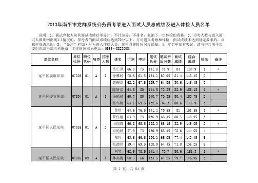 2013年南平市党群系统公务员考录进入面试人员总成绩及进入体检人员名单
