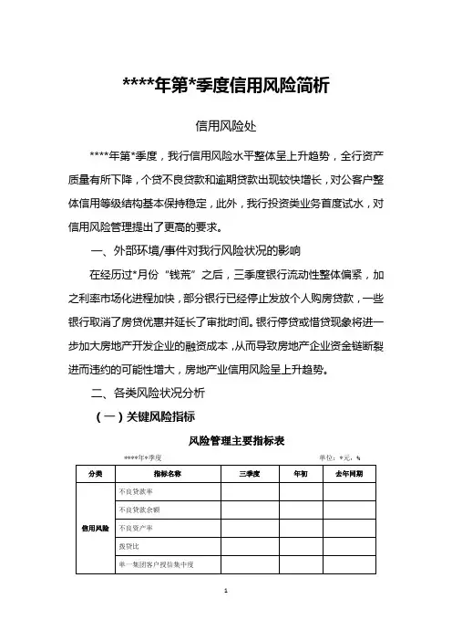 信用风险分析报告