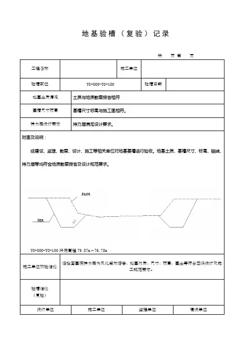 地基验槽记录表
