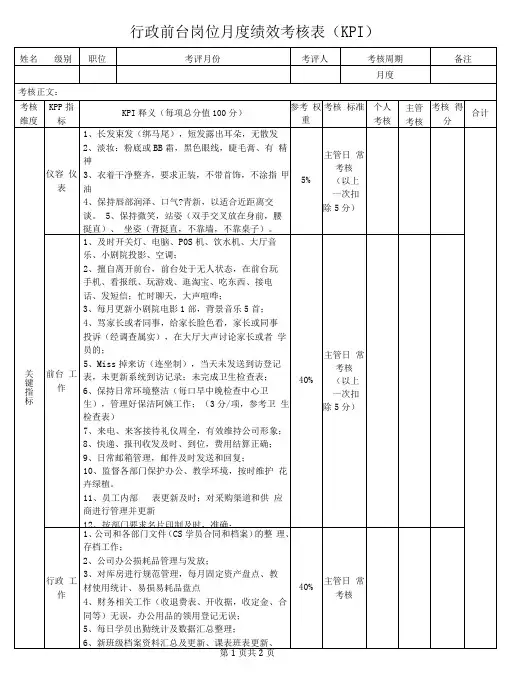 行政前台岗位月度绩效考核表(KPI)