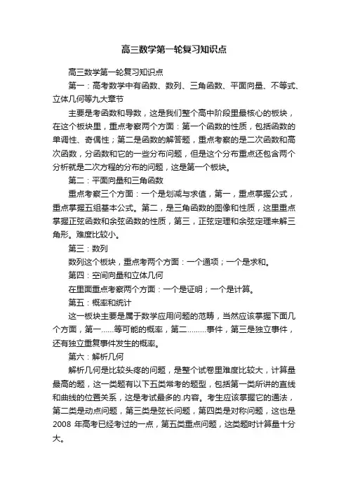 高三数学第一轮复习知识点