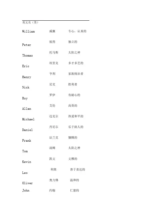 小学生易读、好听英文名(男女版)