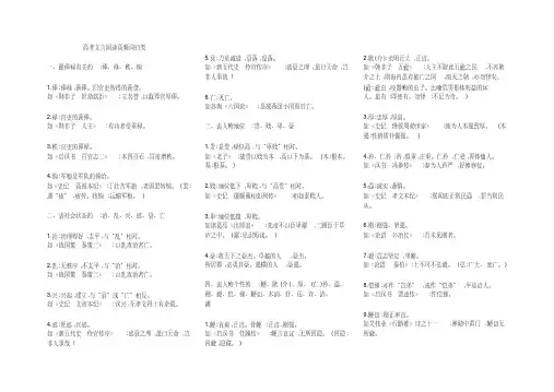 高考文言阅读高频词归类