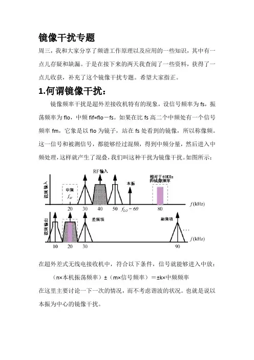 镜像干扰专题