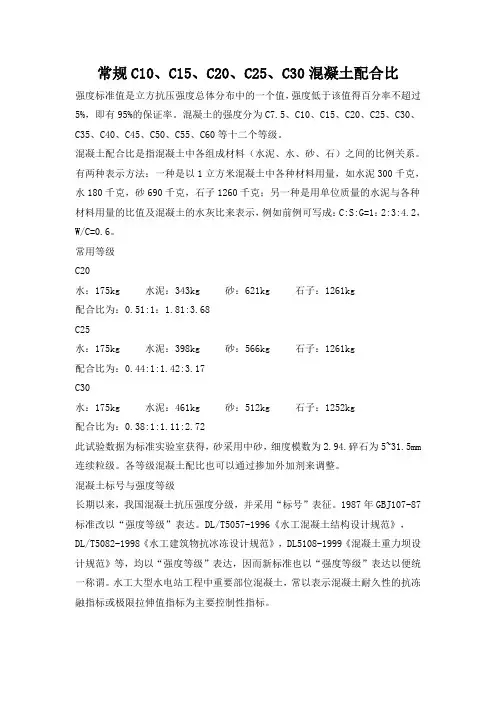 常规C20混凝土配合比