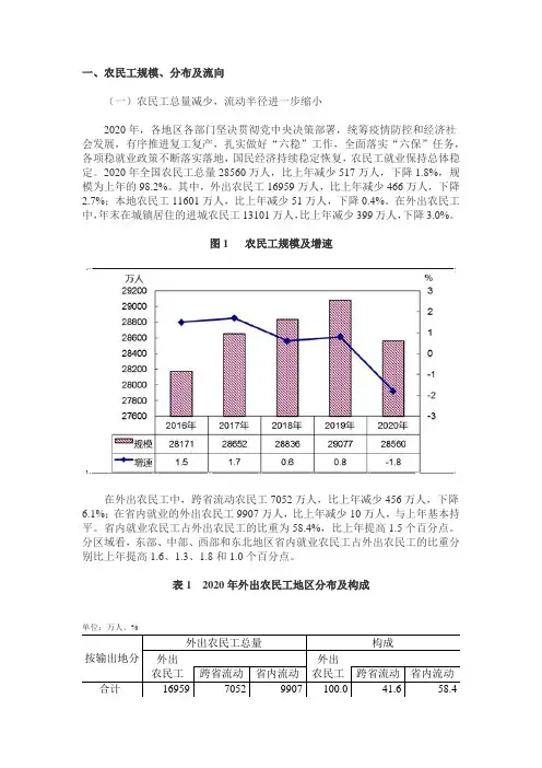 2020年农民工监测调查报告