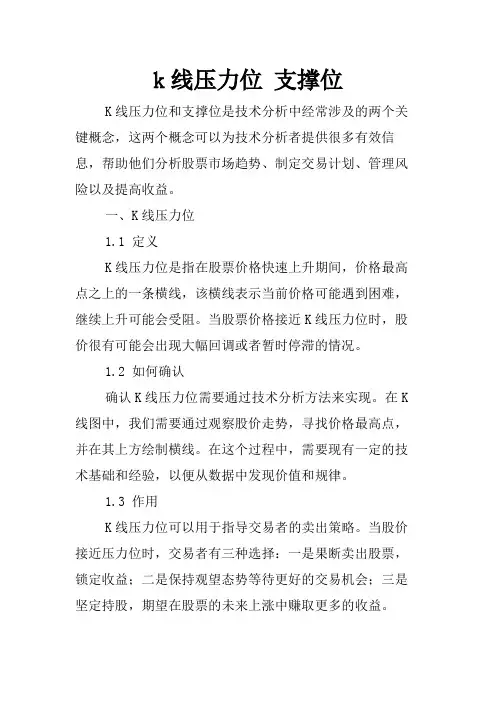 k线压力位 支撑位