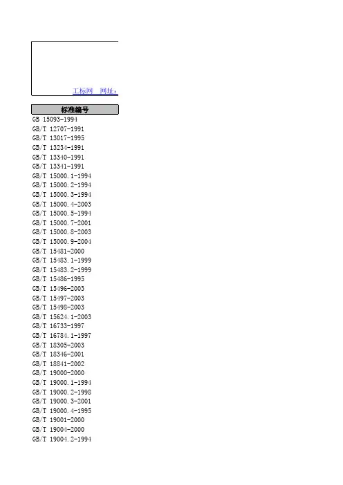 中国国家标准分类之 标准化·质量管理