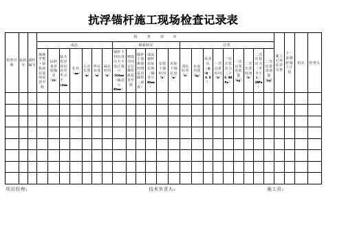 5-抗浮锚杆现场施工检查表