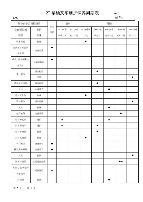 26 2T柴油叉车维护保养周期表