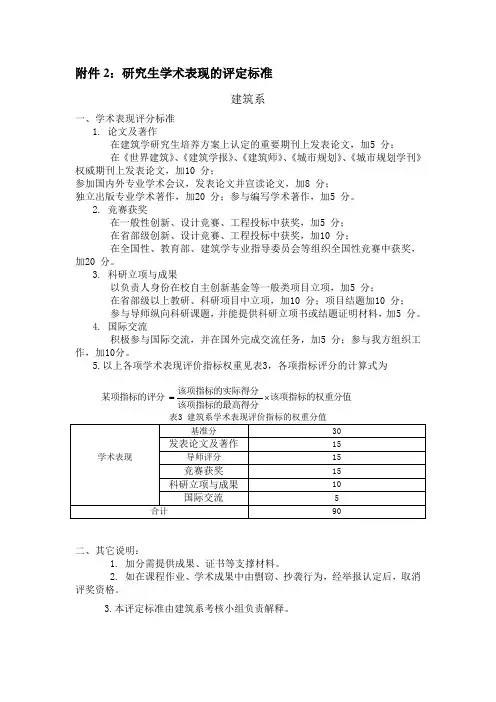 武汉理工大学土建学院研究生学术表现评定标准