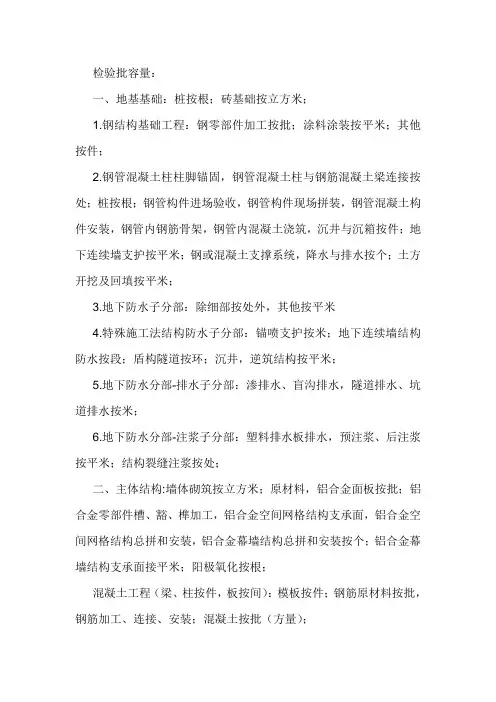 检验批容量