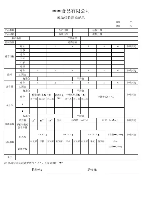 食品成品检验表格