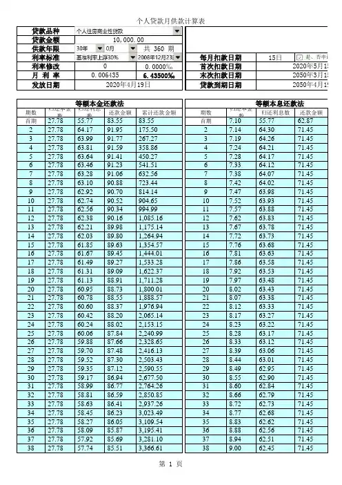 【Excel表格模板】个人贷款月供款计算表模板