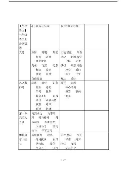 【小学语文】五年级语文上册词语表.doc