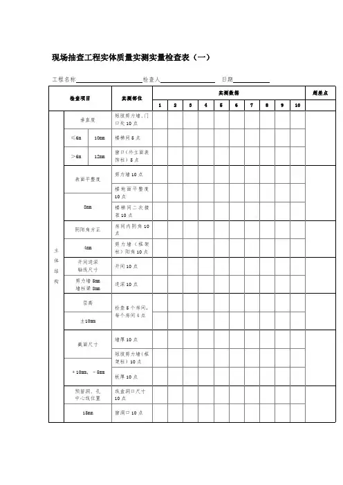 现场抽查工程实体质量实测实量检查表(一)
