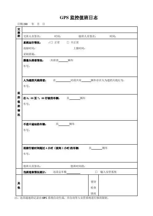 GPS监控值班日志