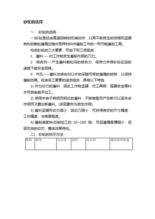 砂轮的选择