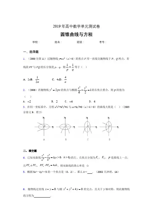 最新精选2020高考数学《圆锥曲线方程》专题训练完整考题(含参考答案)