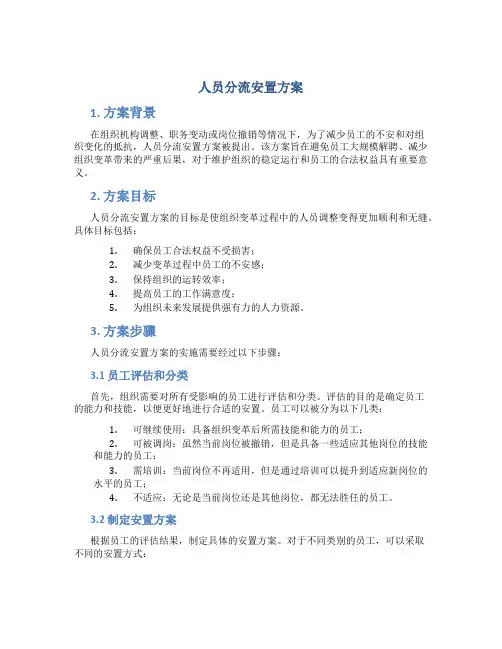 人员分流安置方案