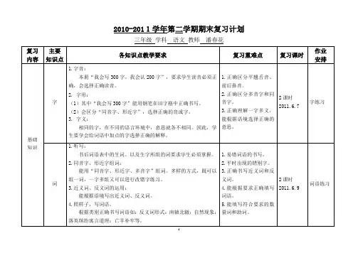 人教版三年级下册语文复习计划表