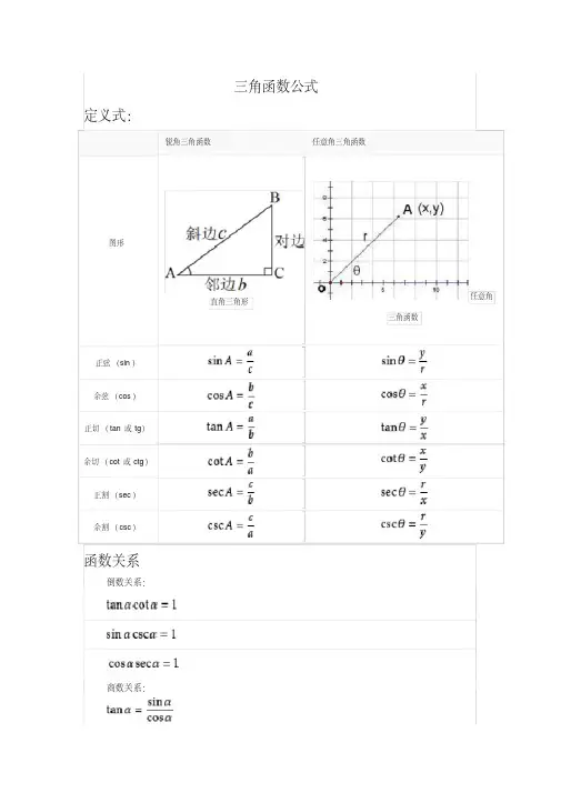 三角函数公式及推导公式