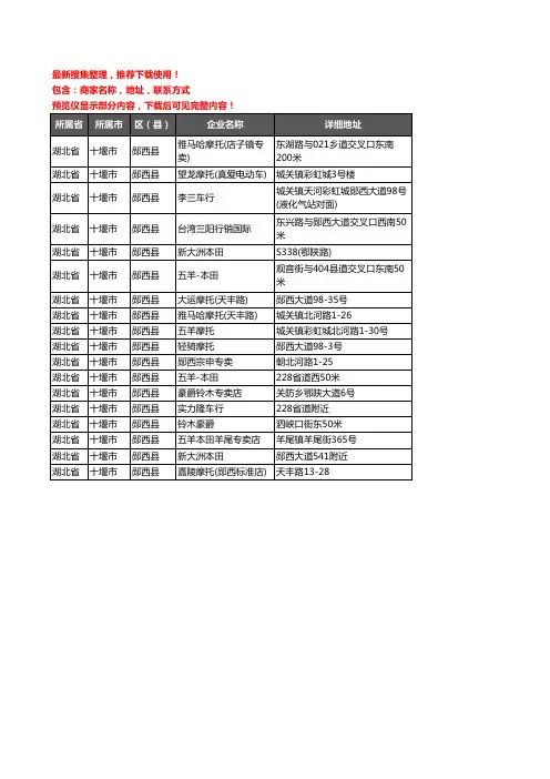 新版湖北省十堰市郧西县摩托车企业公司商家户名录单联系方式地址大全18家