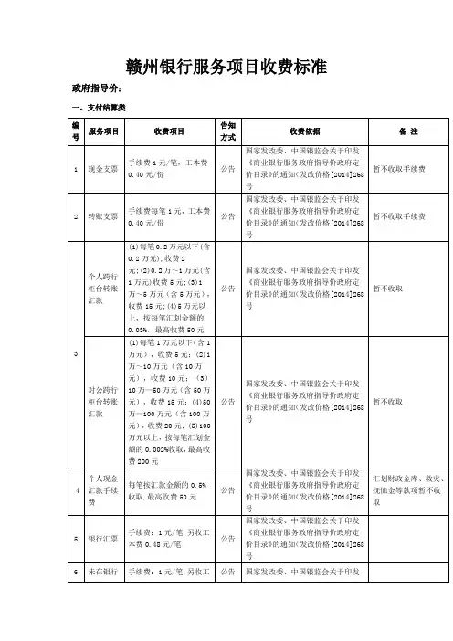 赣州银行服务项目收费标准