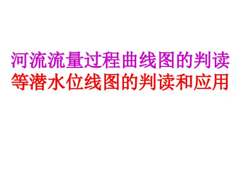 等潜水位线图的判读和应用1zhong