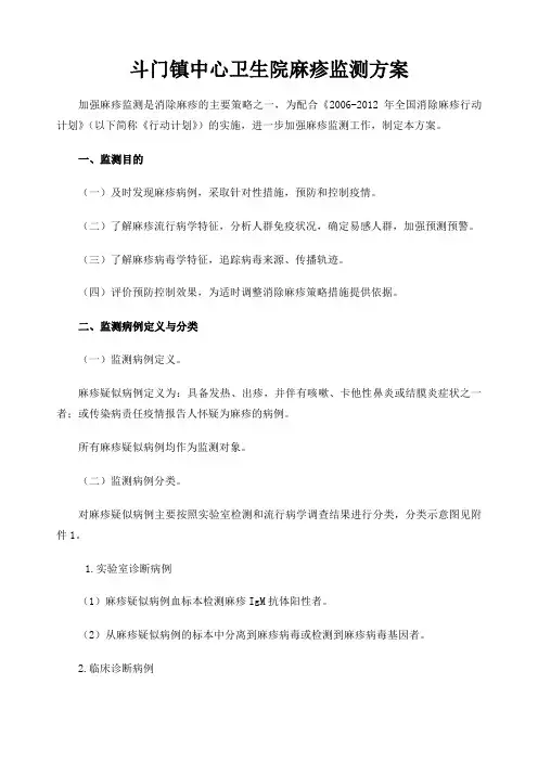 麻疹监测方案
