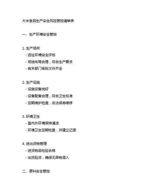 大米食品生产安全风险管控清单表