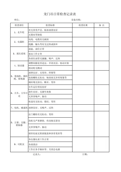 龙门吊检查记录表