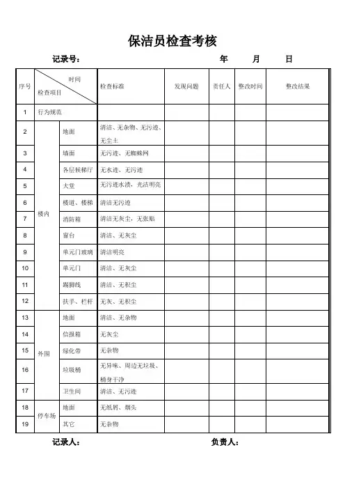 保洁员检查考核表