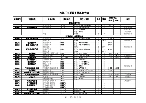 100万吨水泥厂设备统计表   必须   详细