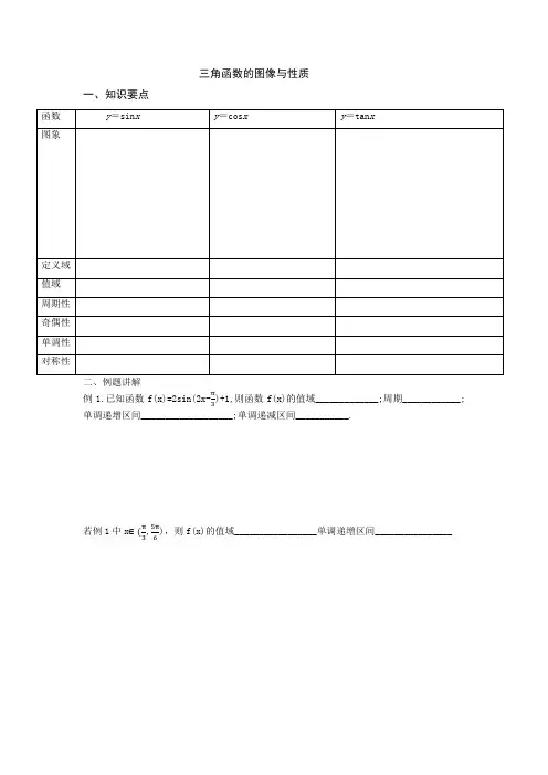 人教B版高中数学必修四《第一章 基本初等函数(Ⅱ) 本章小结》_1
