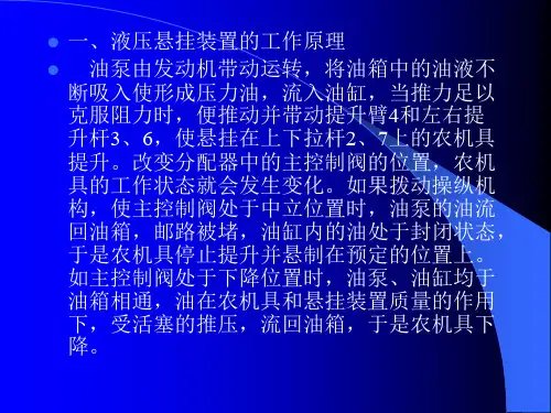 液压悬挂装置