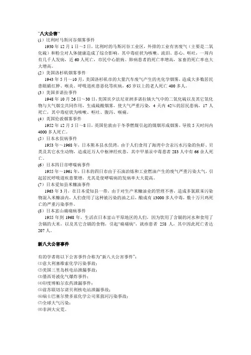八大公害