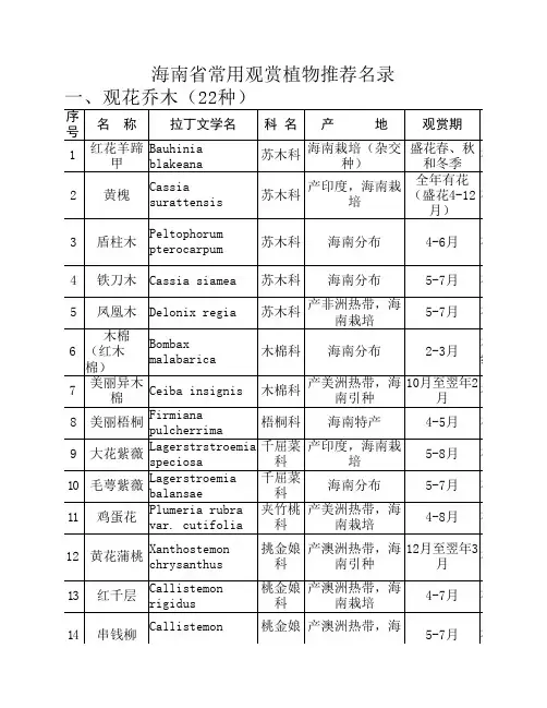 海南省常用观赏植物推荐名录