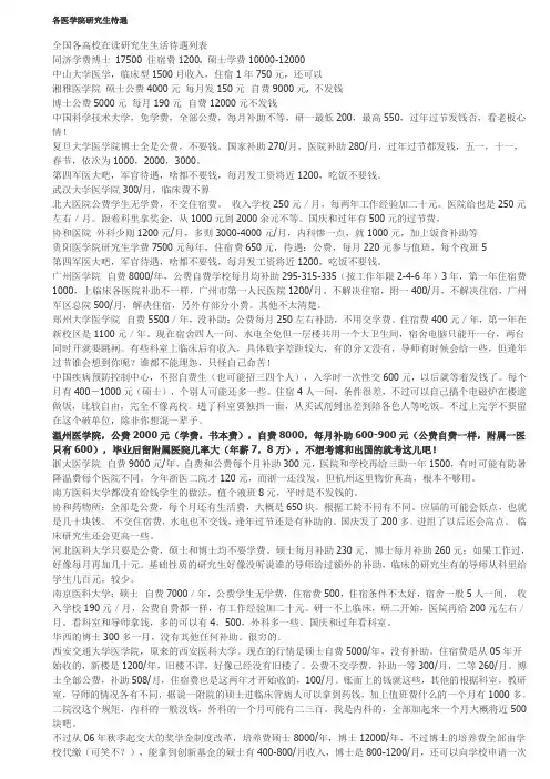 各医学院研究生待遇