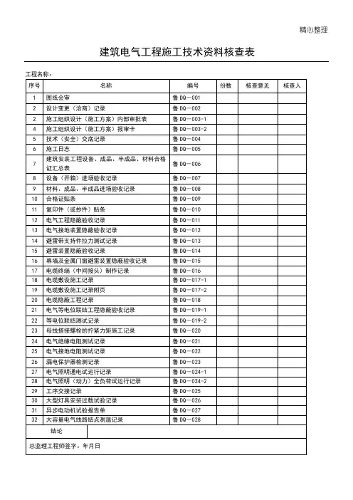 山东省表格
