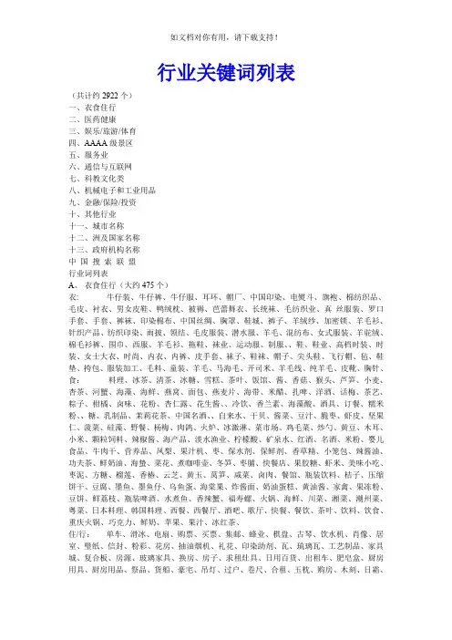 中国行业关键词列表大全