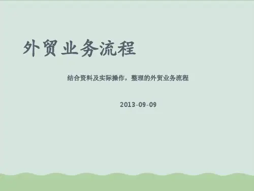 外贸业务流程PPT课件
