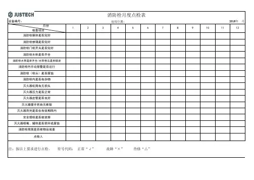 消防栓、灭火器点检查表