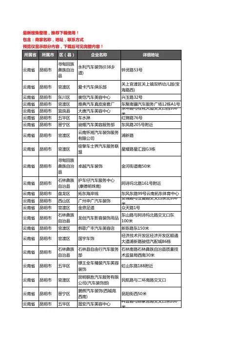 新版云南省昆明市汽车装潢企业公司商家户名录单联系方式地址大全1039家