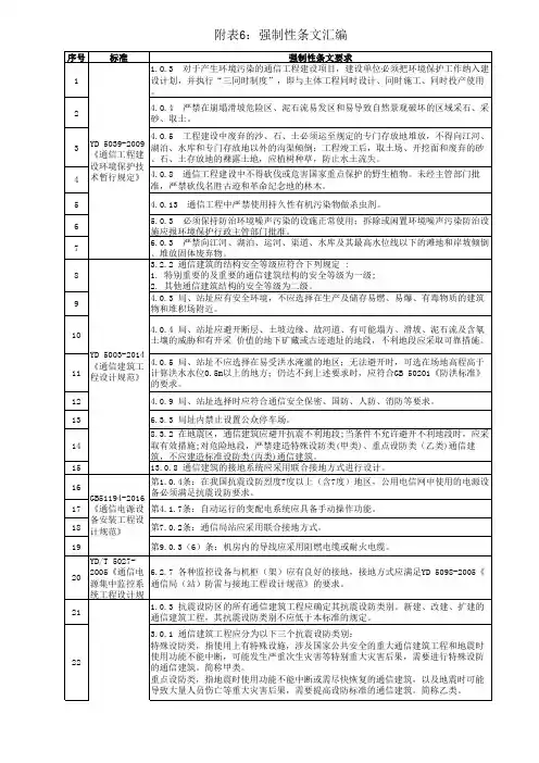 通信工程强制性条文