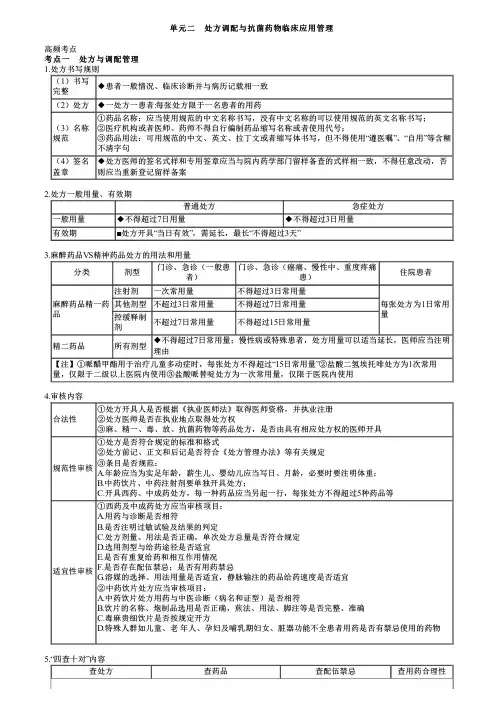执业药师考试药事管理与法规之医疗机构药事管理考点复习(二)