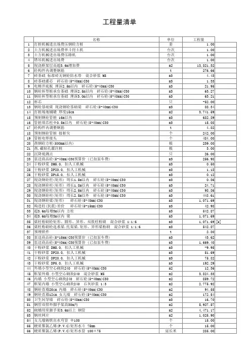 别墅(工程量清单)