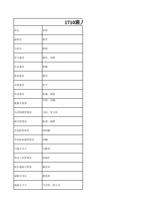 “人人有事做,事事有人管”班级管理班级岗位设置和责任划分