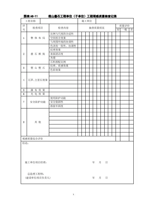 假山叠石工程单位(子单位)工程观感质量检查记录
