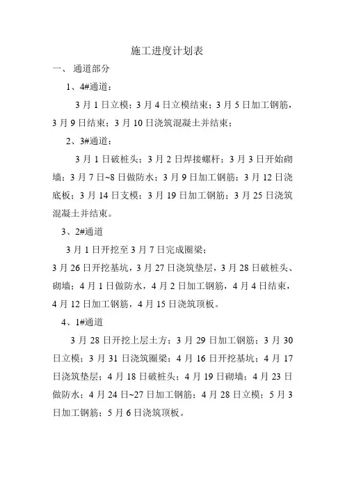 市政施工进度计划